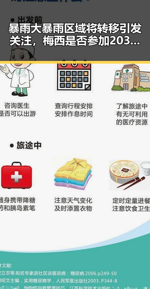暴雨大暴雨区域将转移引发关注，梅西是否参加2030世界杯成为焦点