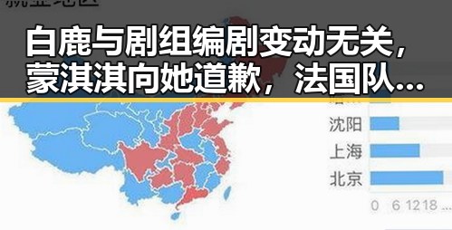 白鹿与剧组编剧变动无关,蒙淇淇向她道歉,法国队姆巴佩双响助力世界杯夺冠