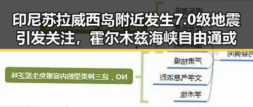 印尼苏拉威西岛附近发生7.0级地震引发关注,霍尔木兹海峡自由通或迎重要突破