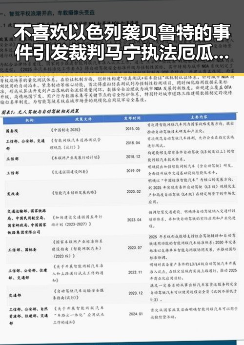 不喜欢以色列袭贝鲁特的事件引发裁判马宁执法厄瓜多尔对阵库拉索的热潮