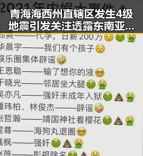 青海海西州直辖区发生4级地震引发关注 透露东南亚一个风险隐藏在地震背后