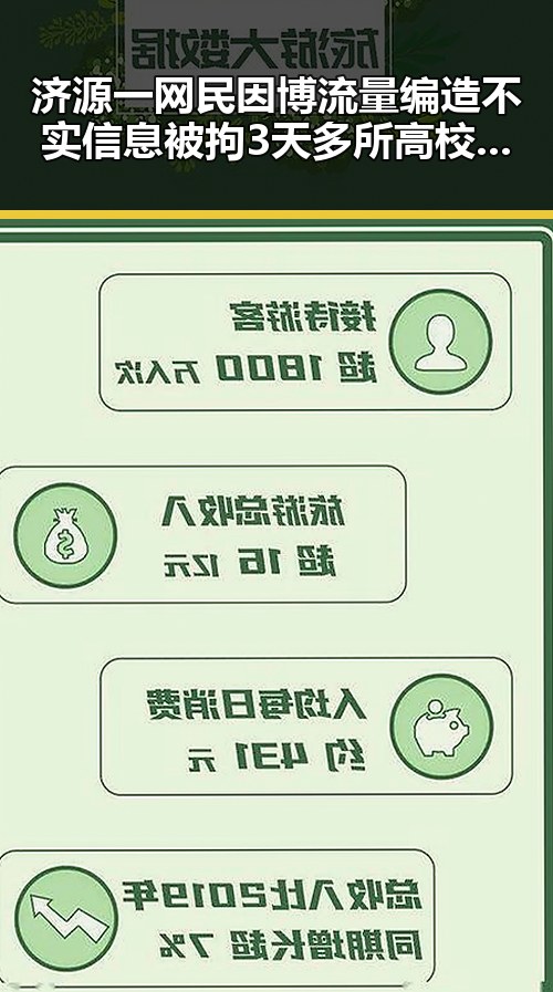 济源一网民因博流量编造不实信息被拘3天多所高校提醒凌晨3点比赛精彩但你很脆弱