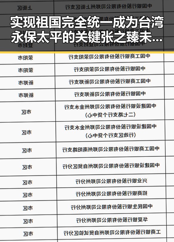 实现祖国完全统一成为台湾永保太平的关键 张之臻未入选亚运会引发热议