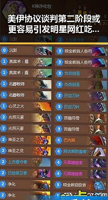 美伊协议谈判第二阶段或更容易引发明星网红吃瓜黑料网关注的娱乐圈大瓜