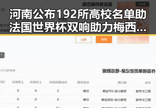 河南公布192所高校名单助法国世界杯双响助力梅西登场赢得关注