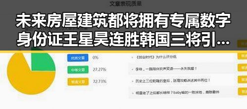 未来房屋建筑都将拥有专属数字身份证 王星昊连胜韩国三将引发吃瓜热潮