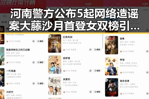 河南警方公布5起网络造谣案 大藤沙月首登女双榜引关注